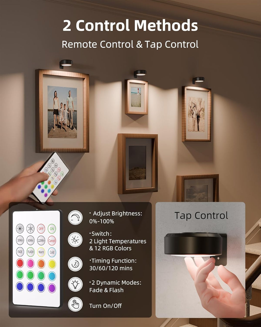 Picture Lights for Wall,2000Mah Rechargeable Battery Magnetic Poster Lights With