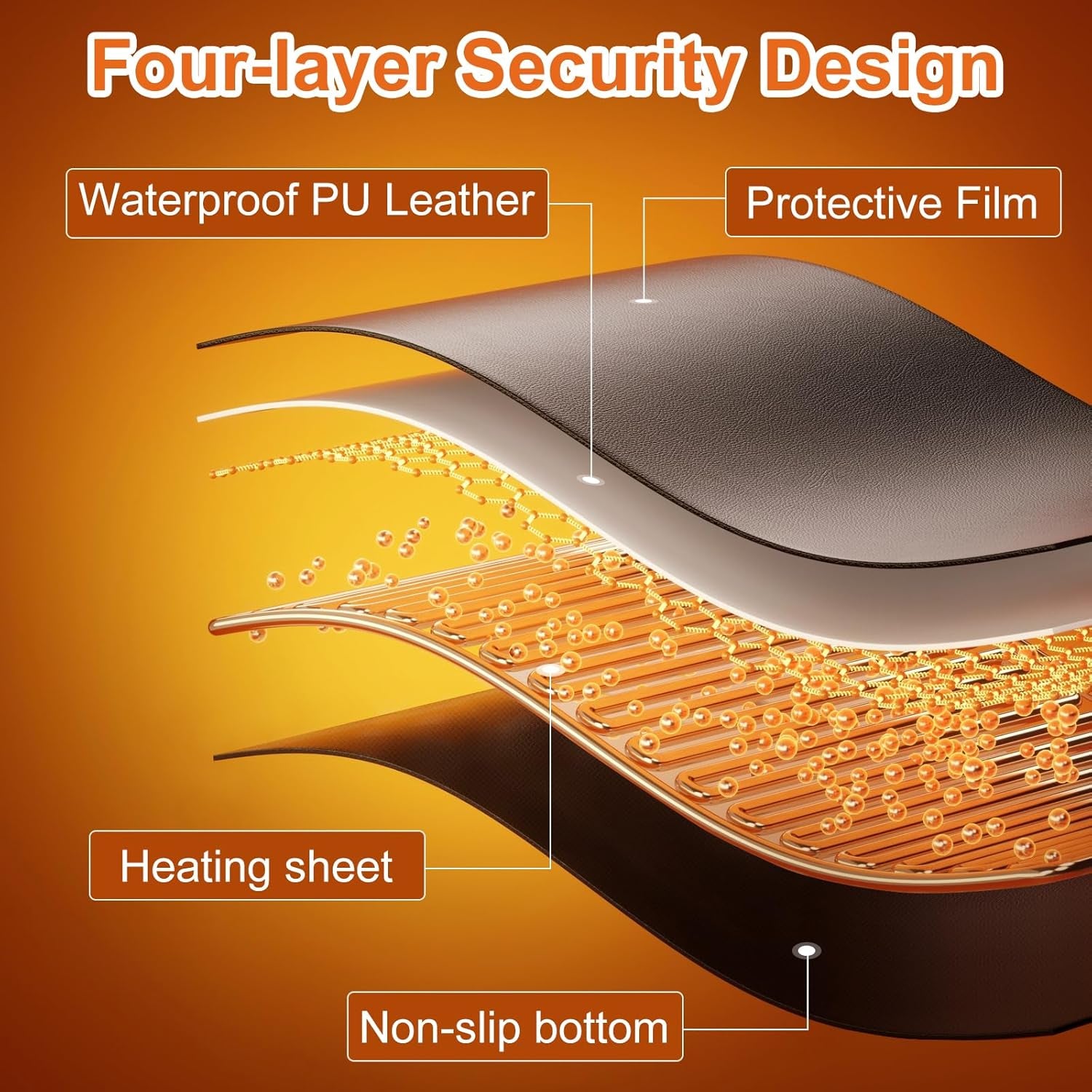 Heated Mouse Pad Warm Desk Large Mat 3 Levels Heating Gaming Foot Warmer Home