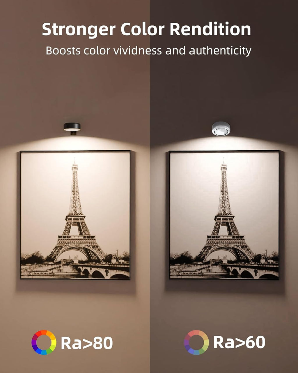 Picture Lights for Wall,2000Mah Rechargeable Battery Magnetic Poster Lights With