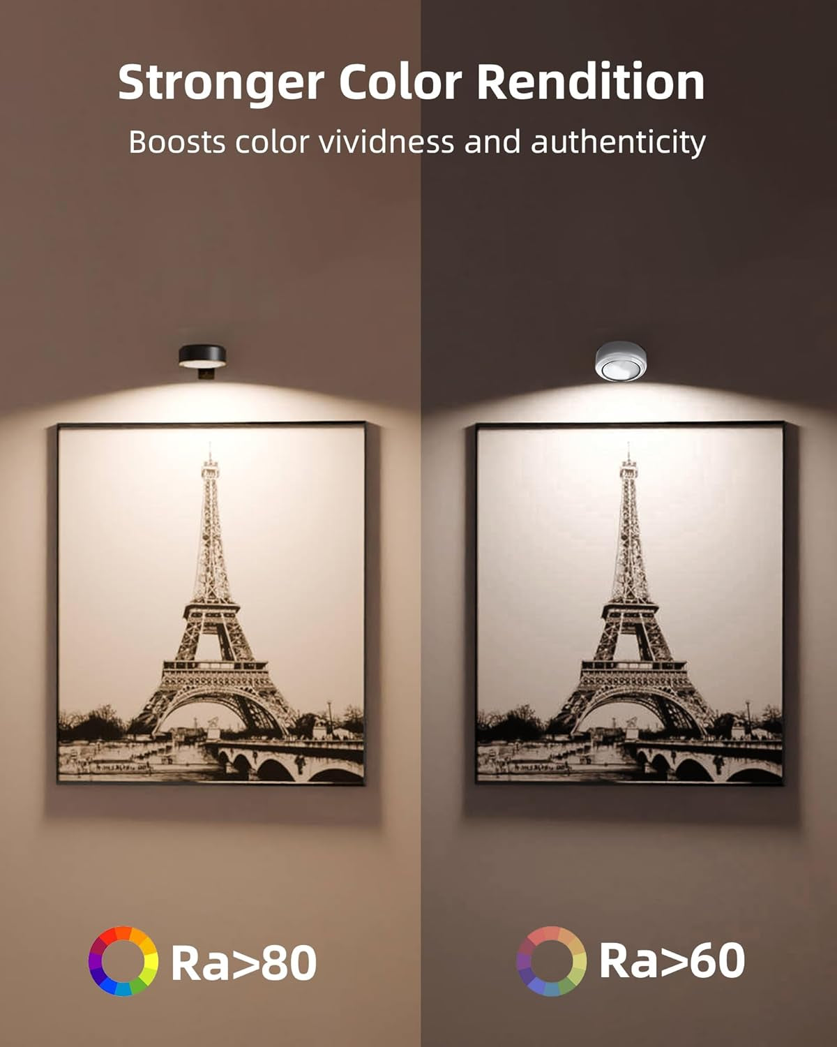 Picture Lights for Wall,2000Mah Rechargeable Battery Magnetic Poster Lights With